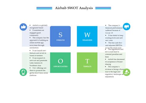 Airbnb SWOT Analysis EdrawMax Template