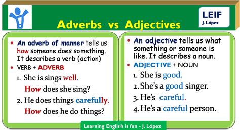 Five Sentences Using Adverbs Of Manner Place And Time In Correct