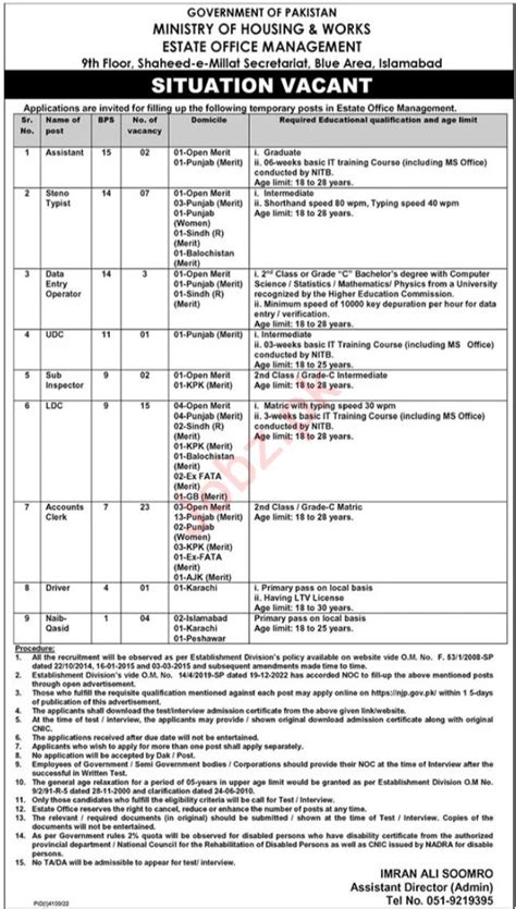 Ministry Of Housing And Works Jobs Job Advertisement Pakistan