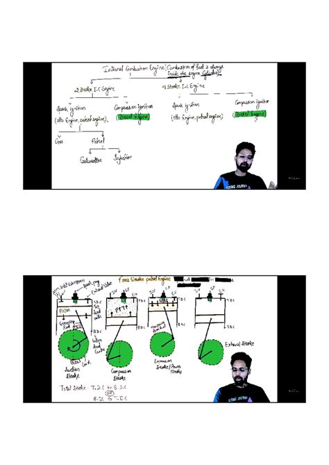 Mathur Sharma Ic Engine 2
