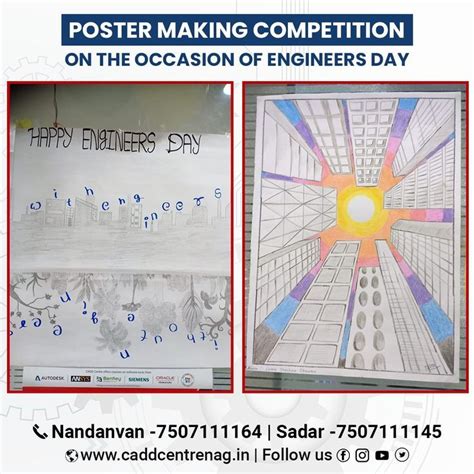 Poster Making Competition On The Occasion Of Engineers Day