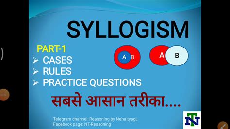 Syllogism Part 1 From Basic To Advance Youtube