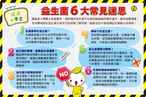 益生菌功效有哪些？破解6個益生菌常見迷思 元弘新訊 元弘草本科研股份有限公司