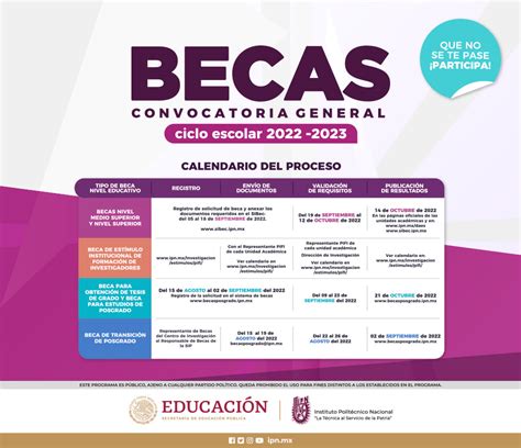 Becas Que Oferta La Upii Coahuila Ipn