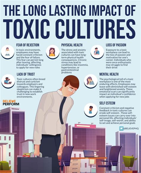 How empathy shapes leadership six traits – Artofit