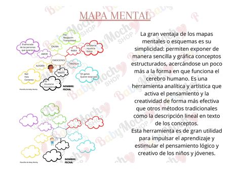 Mapa Mental Mapa de Emociones Emociones Aprender Emociones Etsy México