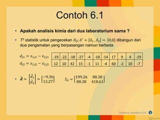 APG Pertemuan 6 Inferensia Dua Faktor Rata Rata PPT