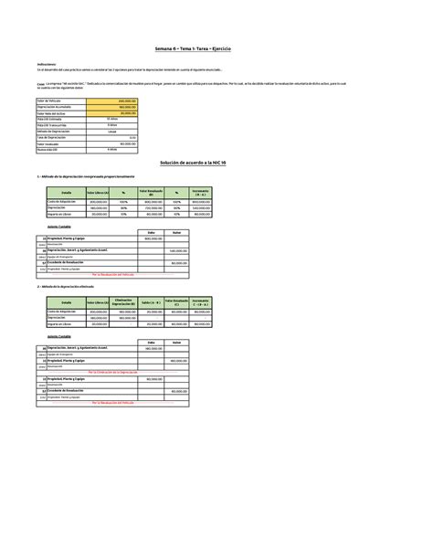 Semana 6 Tema 1 Tarea Ejercicio Valor de VehÌculo DepreciaciÛn