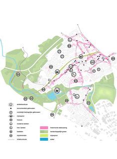 Ideas De Mapas Laminas De Arquitectura Diagramas De Arquitectura