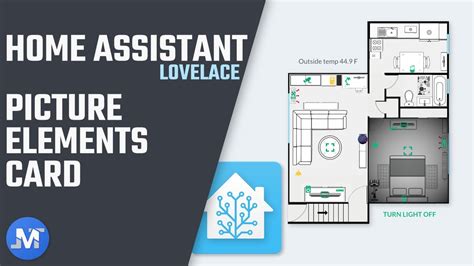 How To Set Up The Picture Elements Card In Home Assistant Lovelace Youtube