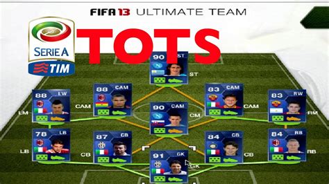 Fifa Tots Serie A Youtube