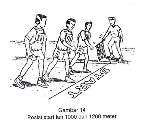 Cara Memasuki Garis Finish Lari Jarak Pendek Adalah