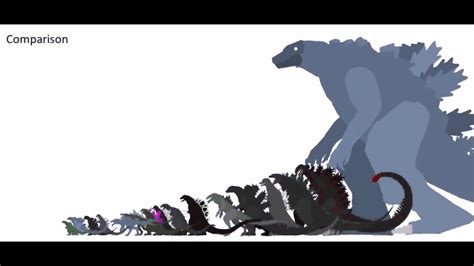 Godzilla Size Comparison Youtube