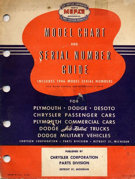 Serial Number Guide