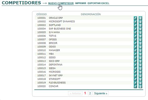 C Mo Crear Un Competidor En Crm Centro De Ayuda Erp Integrator