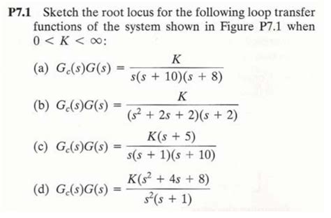 Solved P7 1 Sketch The Root Locus For The Following Loop Chegg