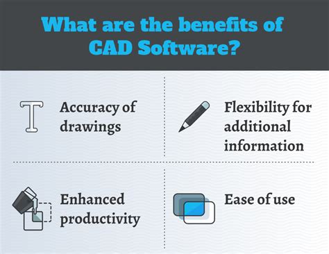 Top Free Cad Software In Reviews Features Pricing