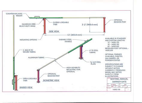 Barrier Gate Arm Operators