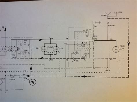 Mti Service Understanding The Traction Circuit