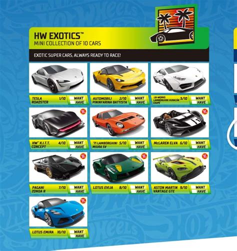 Photo By Hot Wheels Collectors