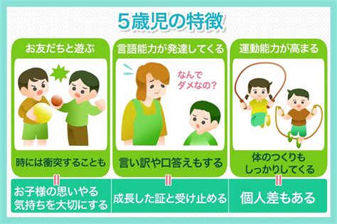 5歳児の発達特徴と育て方！遊びや絵本から得られる心と身体の成長 伸芽sクラブ 受験対応型託児所