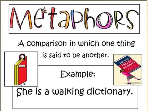 Similes And Metaphors Anchor Chart