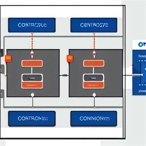 Logo Open Source System For Automating Deployment Scaling And