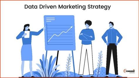 How Data Driven Marketing Strategy Can Help Increase E Commerce Store