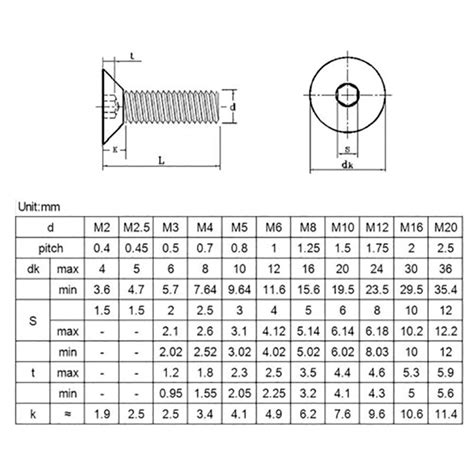 M8 M10 Button Head Bolts Allen Key Hex Socket Screws 40 Off