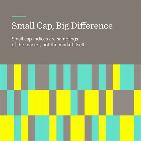 Small Cap Big Difference Dimensional