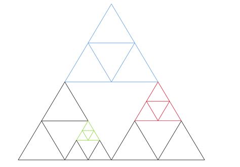 In The Sierpinski Triangle Outline Three Sub Figures That A Quizlet