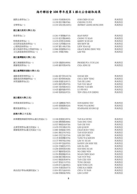 一個獨中生的分享 海外聯招會108學年度（2019年）第1梯次公告（獨中統考學生）