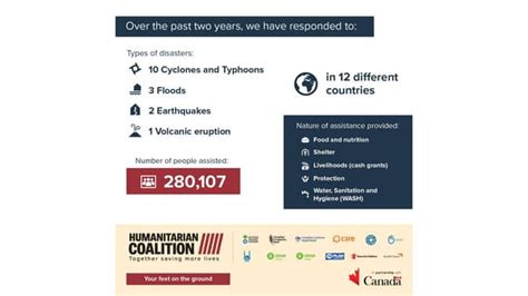 Disasterspptx