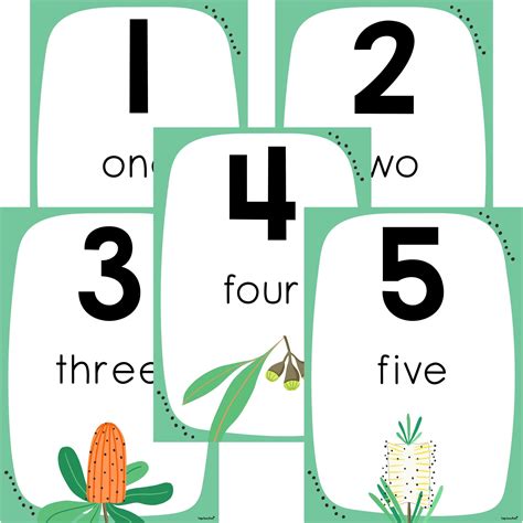 Number Posters 0 100 Lets Bloom State Fonts Top Teacher