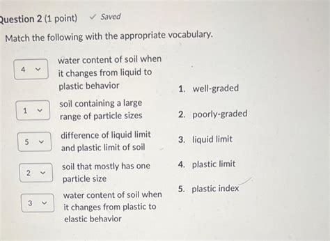 Solved Question Point Match The Following With The Chegg