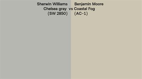 Sherwin Williams Chelsea Gray SW 2850 Vs Benjamin Moore Coastal Fog