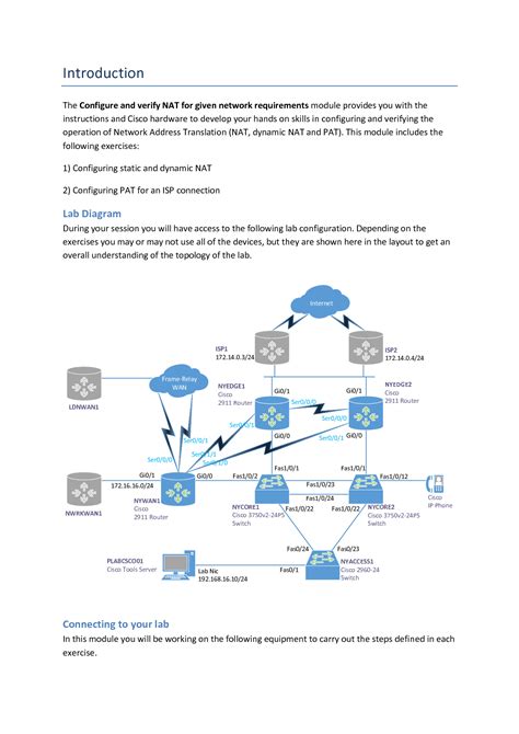 SOLUTION SSDV NETW204 Week 7A Configure And Verify NAT For Given