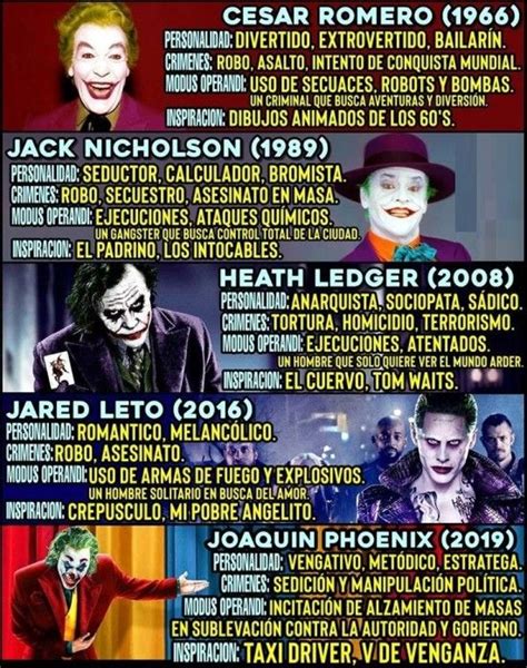 Pin By Jos C Ceres On Figuras Joaquin Phoenix Heath Ledger Joker Joker