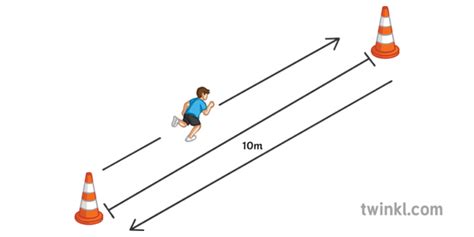 Shuttle Run Diagram Illustration - Twinkl