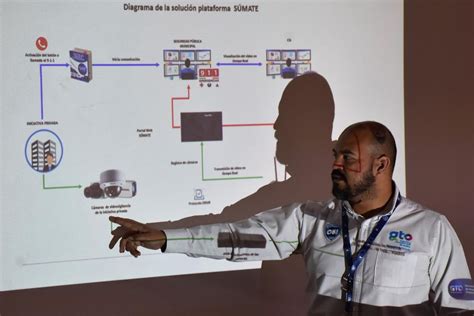 En Abasolo Se Re Nen Enlaces De Prevenci N De La Regi N Contexto Nn