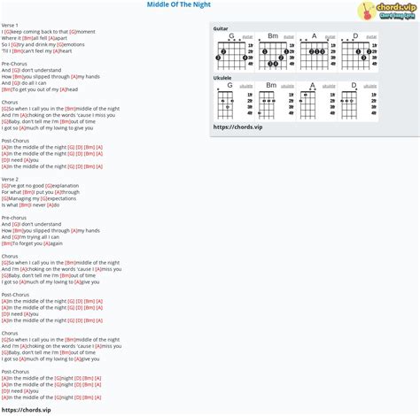 Chord: Middle Of The Night - tab, song lyric, sheet, guitar, ukulele | chords.vip