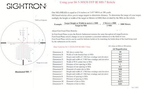 Sightron S6 5 30x56 ED FFP Scope Review Snipers Hide Sniper S Hide