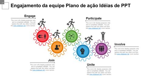 Os 5 Principais Modelos De Plano De Ação De Equipe Com Amostras E Exemplos