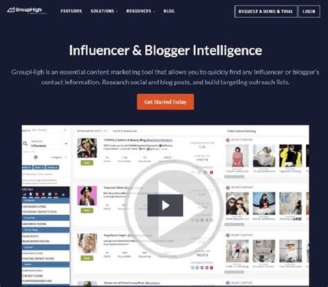 Influencer Marketing Tools For Brands And Millennial Digital Marketers