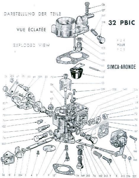 Carburateur Solex Zcia