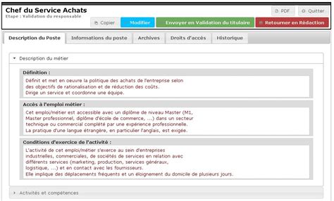 Gerer Vos Fiches De Poste Ou M Tier
