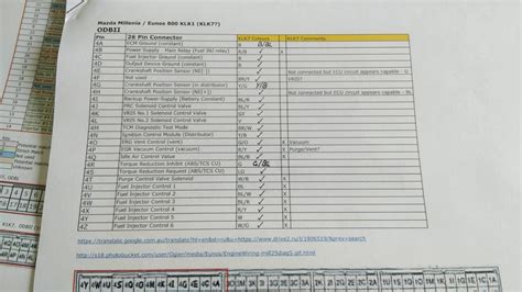 Mazda Mx6 Ecu Diagram My Wiring Diagram