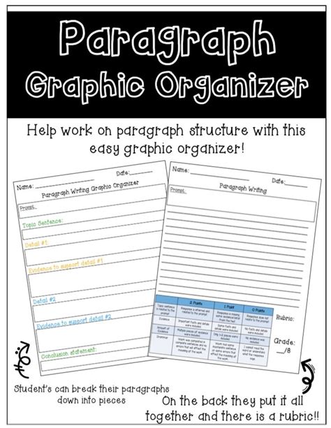 Paragraph Guide Graphic Organizer