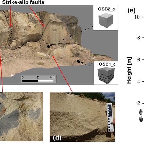 A The Investigated Sandstone Quarry In Obersulzbach Germany The