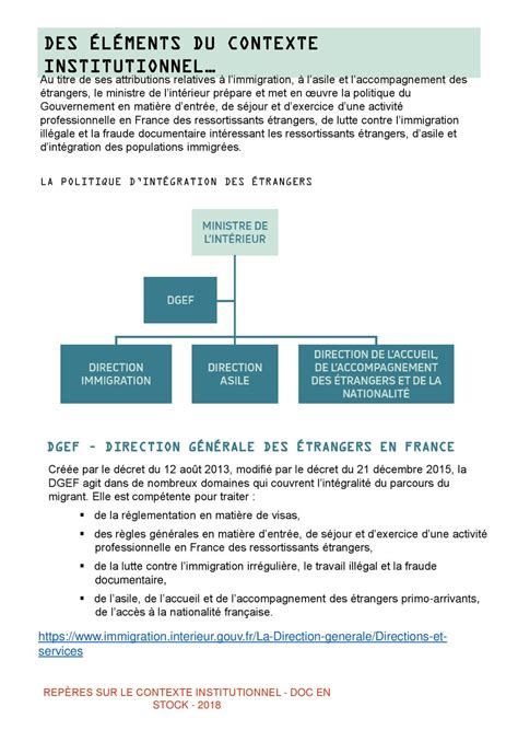 Rep Res Sur Le Contexte Institutionnel Ppt T L Charger